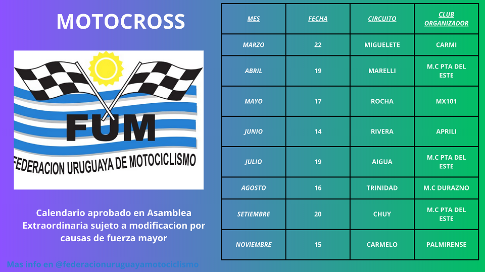 Calendario Motocross 2026