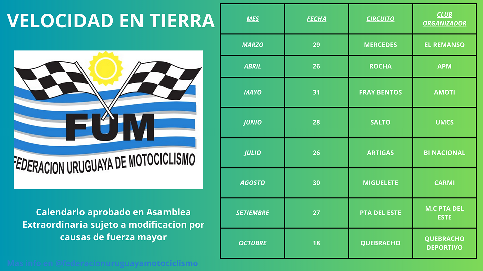 Calendario Velocidad en Tierra 2026