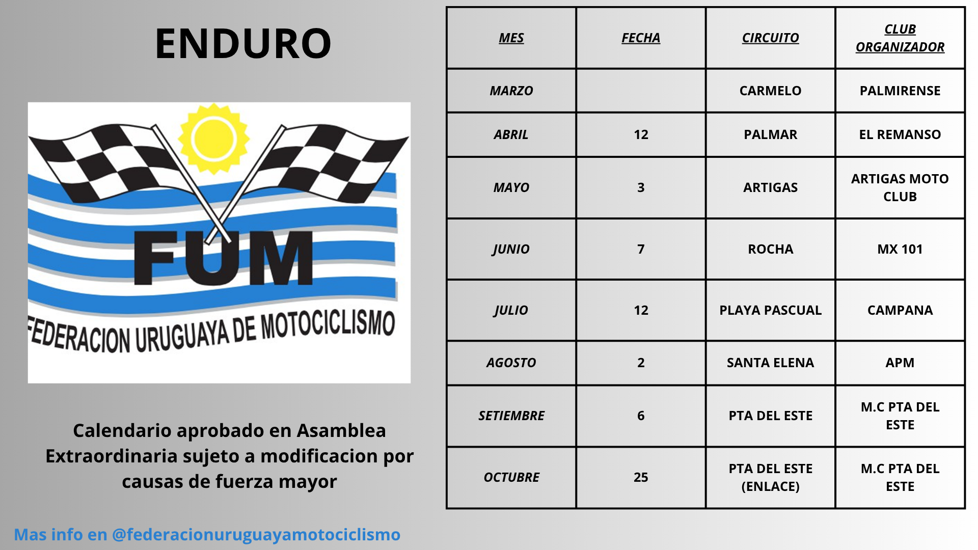 Calendario Enduro 2026