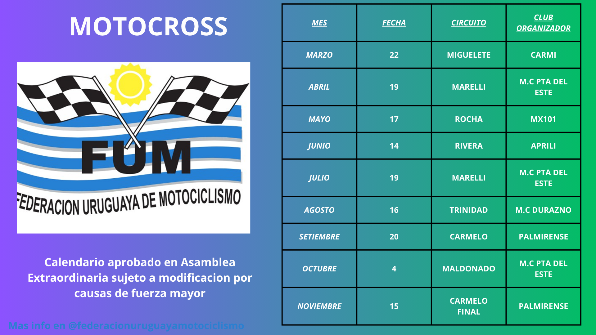 Calendario Motocross 2026