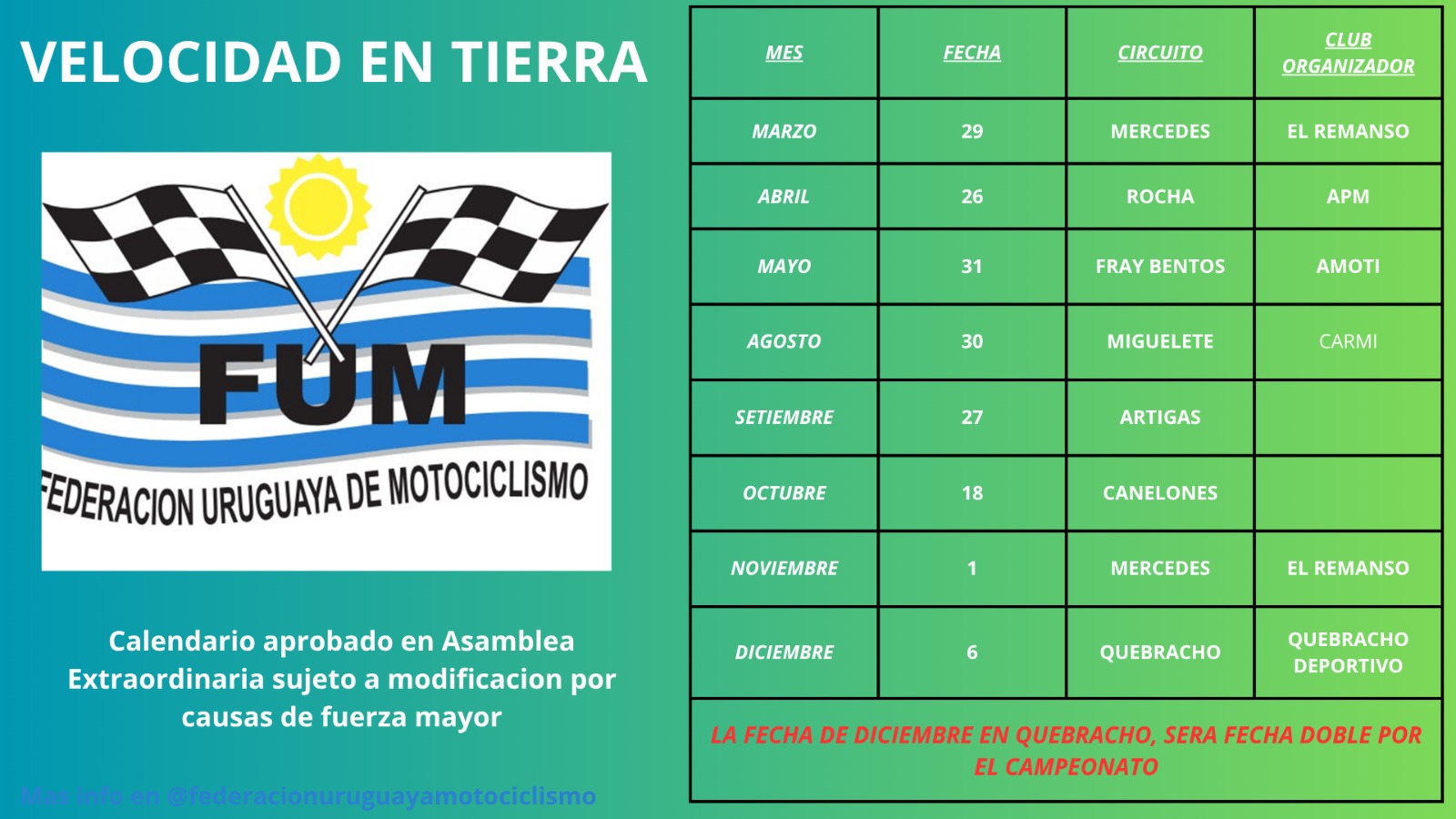 Calendario Velocidad en Tierra 2026